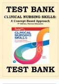 Test Bank for Clinical Nursing Skills: A Concept-Based Approach 4th Edition Pearson Education (2022/2023) ISBN-9780136909811 Chapter 1-16 Complete Guide.