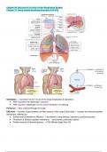 Summary of the reproductive, endocrine, genitourinary, and respiratory systems