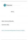 Unit 3. Personal and Business Finance BTEC Business May 2022 Mark Scheme.