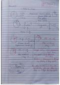 Class notes NEET  Physics : Textbook For Class Xi