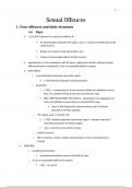 Criminal Law Summary Notes (ALL TOPICS)