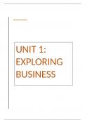 Unit 1 - Exploring Business Learning Aim A&B DISTINCTION LEVEL