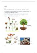 Hoofdstuk 6 Ecologie