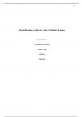  Financial Analysis of Apple Inc.: A Study in Principles of Finance
