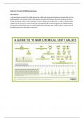 applied science- unit 19 B part 2 -  chemistry - 1H and 13C NMR Spectroscopy- distinction level 