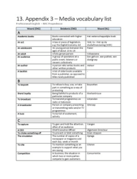 Professional English - woorden in tabel