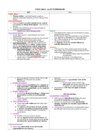 Free will & Determinism revision notes