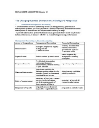 Management Accounting Summary + Essentials_1