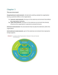 Organisation Management (ORM) Chapter 3, 5, 11, 17 & 21