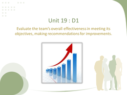 Unit 19 - D1 : Evaluate the team’s overall effectiveness in meeting its objectives, making recommendations for improvements