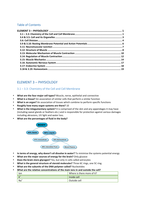 Element 3 - Basic Physiology (20 pages)
