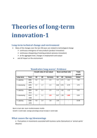 Theories of long innovation-1