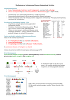 Mechanisms of Autoimmune Disease - Immunology Revision
