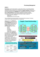 Lecture Notes Purchasing Management - Master Supply Chain Management