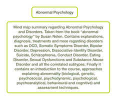 Summary Book Abnormal Psychology - Susan Nolen
