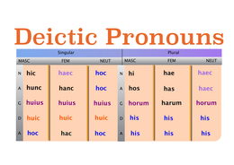 Deictic Pronouns