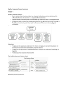 Applied Corporate Finance Slides Summary