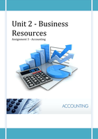 Unit 2 Business Resources -  P5 P7 M3 D2 **(GUARANTEED TO PASS)** 