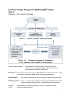 Summary Strategic Management (Grant, 9th edition)
