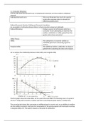 Unit 3 Chapter 1 Individual Economic Decision Making Complete Typed Notes