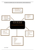 Competitive Factors affecting GUESS