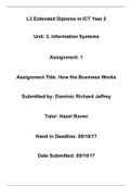 Unit 3 Information Systems Assignment 1 Report; Pass, Merit, Distinction Achieved