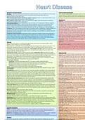 Cardiology Revision Posters 