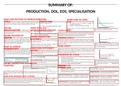 Economics A4 Summary - Production