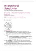 Summary Intercultural Sensitivity 1.3 Interculturele communicatie
