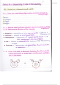 IB HL Biology - Topic 3: Biochemistry 