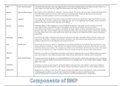 Components of BMP, CBC, Labs, Diagnostics 