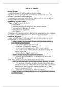 Pharmacology II (Nursing) - FULL study guide