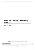 Unit 17 - Project Planning with IT - P1, P2, P3