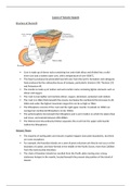 Tectonic theory and causes of hazards with examples (A level geography)
