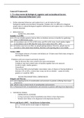 Abnormal Psychology - IB Psychology - Detailed Essay Plans