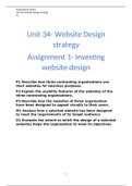 Unit 34 - Website Design Strategy P1 P2 P3 M1 D1