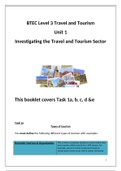 Task 1 -Introduction to the Travel and Tourism Sector