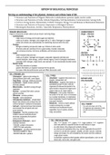 Biology Terms & Formula 