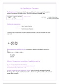 AQA Chemistry AS/A Level summary sheets (full course)