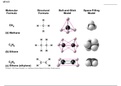 Lecture Powerpoint - 4 - Organic Compounds and Functional Groups