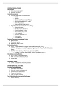 POL 2320 Midterm 2 Complete Study Guide