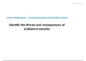 Unit 29 Assignment 1 - Identify the threats and consequences of a failure in security