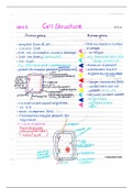 Biological Molecules Ch#2 easily explained notes from an A* student