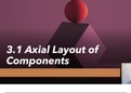 Chapter 7.3.1 Shaft Layout : Axial Layout of Components