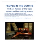 Unit 23 - Aspects of the legal system and law-making process P4 P5 M1 D1 ACHIEVED