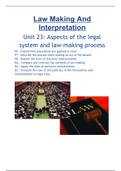 Unit 23 Aspects Of The Legal System And Law Making Process P6, P7, P8, M2, M3, D2 ACHIEVED