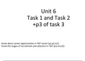 unit 6 task 1 and 2 + p3 of task 3 