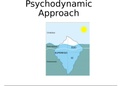 WJEC Psychology Notes Psychodynamic & Cognitive (Excluding Debate)