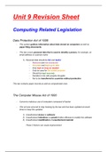 Unit 9 Computer Science OCR ALEVEL Revision Sheet