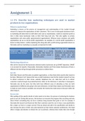 BTEC Business Studies Level 3: Unit 3 Introduction to Marketing - P1, P2, M1, D1